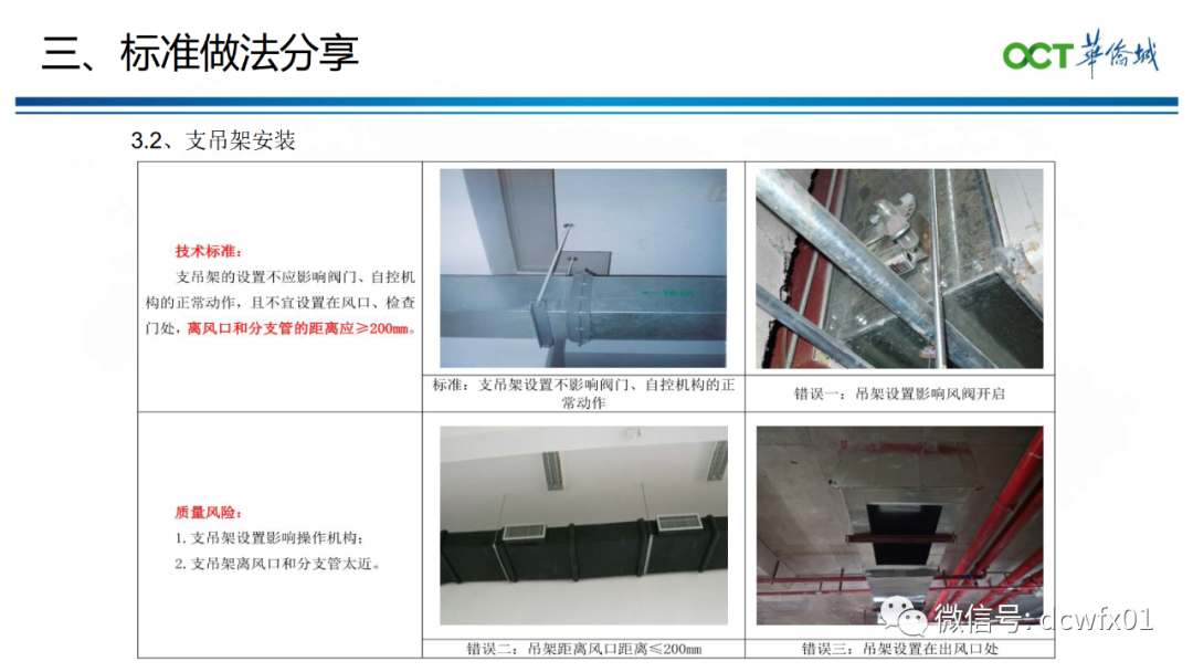 【微分享】某地产机电安装全过程管理分享