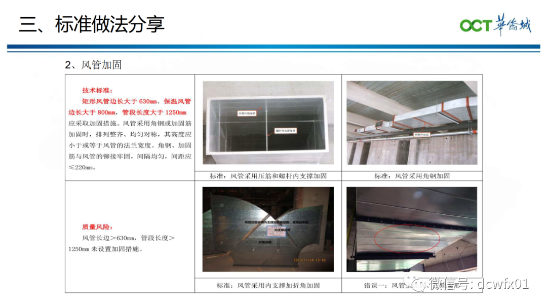 【微分享】某地产机电安装全过程管理分享