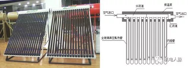 太阳能人脉平台