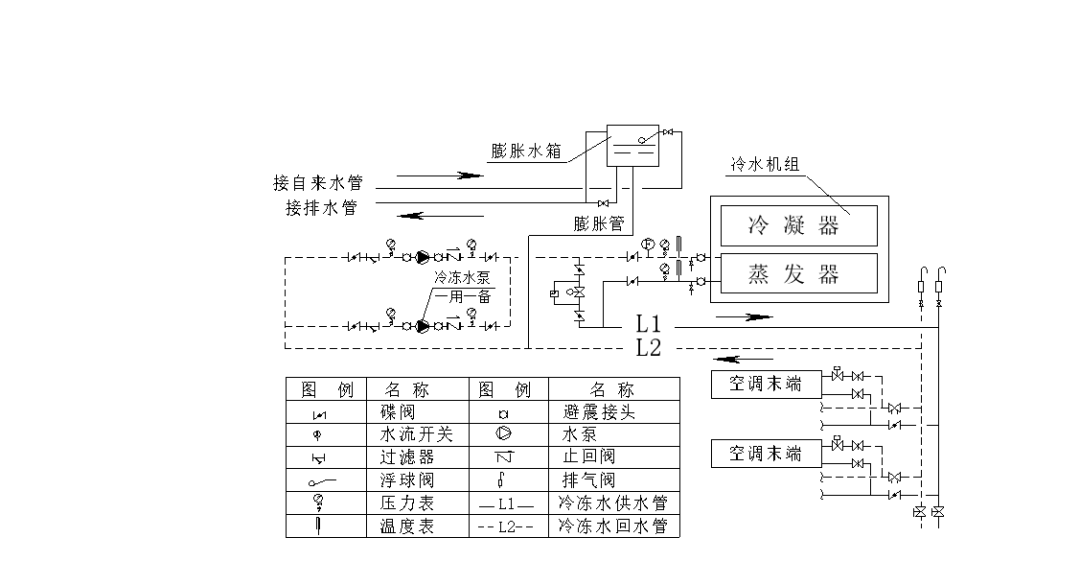 水力模块系统图图片