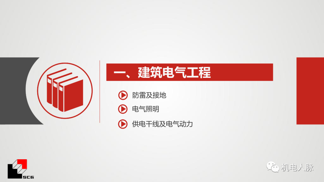 【微分享】全专业大样图讲解机电安装施工工艺与质量预防点